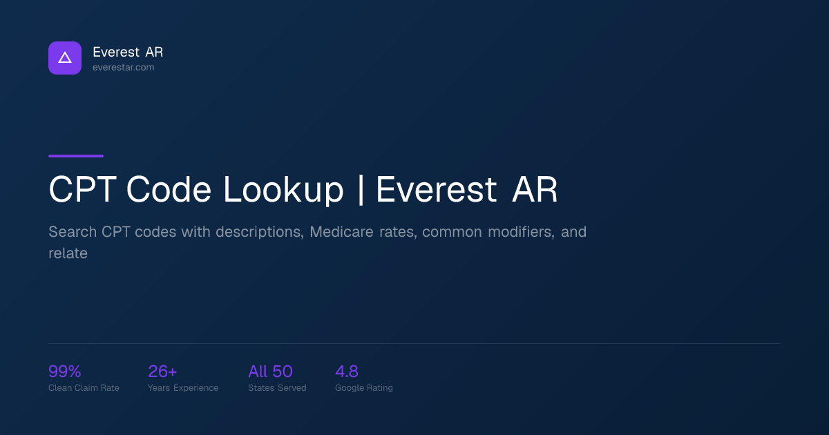 CPT Code Lookup | Everest AR